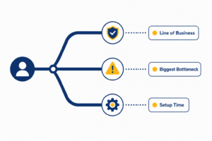 Best CRM for Insurance Agents in 2026 (Compared)