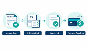 Best Reference Invoice Generator for Agencies (2026)