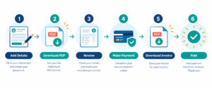 Free Invoice Generator with PDF Download (2026)