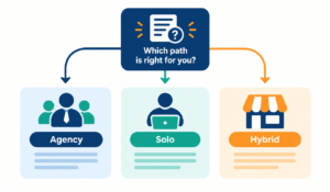 Best Free Invoice Generator for Small Agencies (2026)