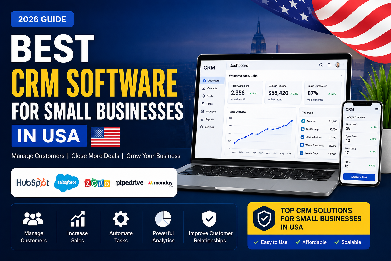 Best CRM Software for Small Businesses