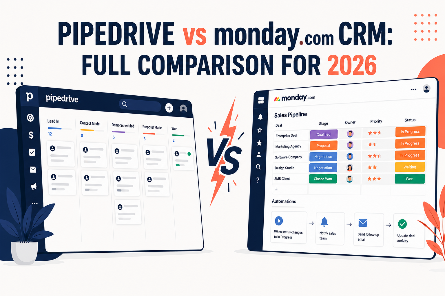 Pipedrive vs monday.com CRM: Full Comparison 2026
